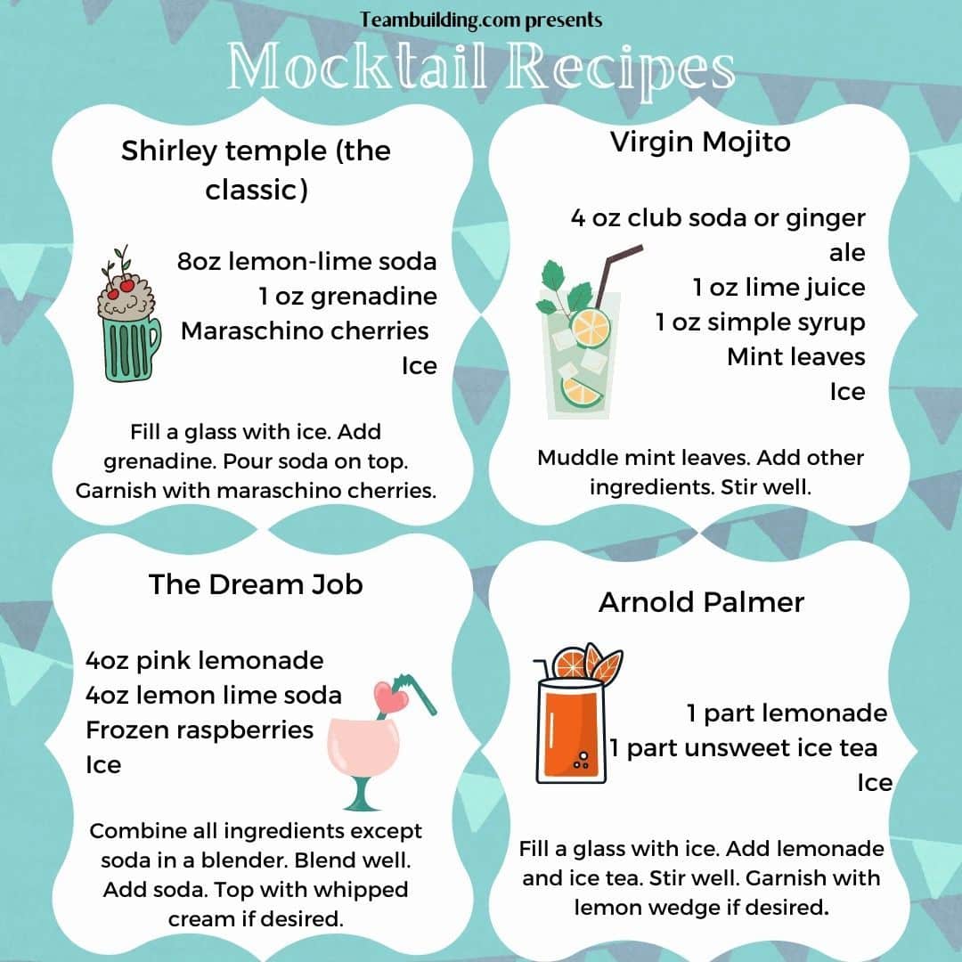 Intern Orientation mocktails list